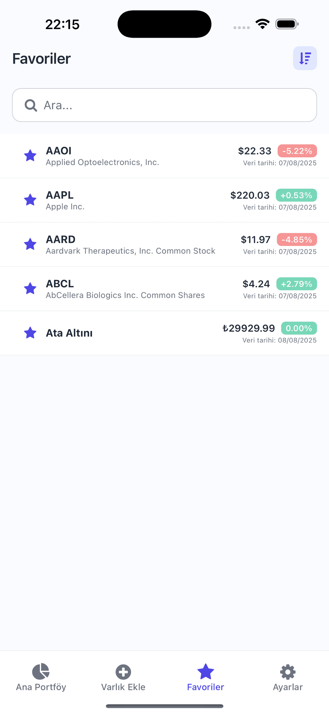 Favoriler ekranı: AAPL, AAOI, ABCL hisseleri ve Ata Altını için güncel fiyat, günlük değişim ve veri tarihi