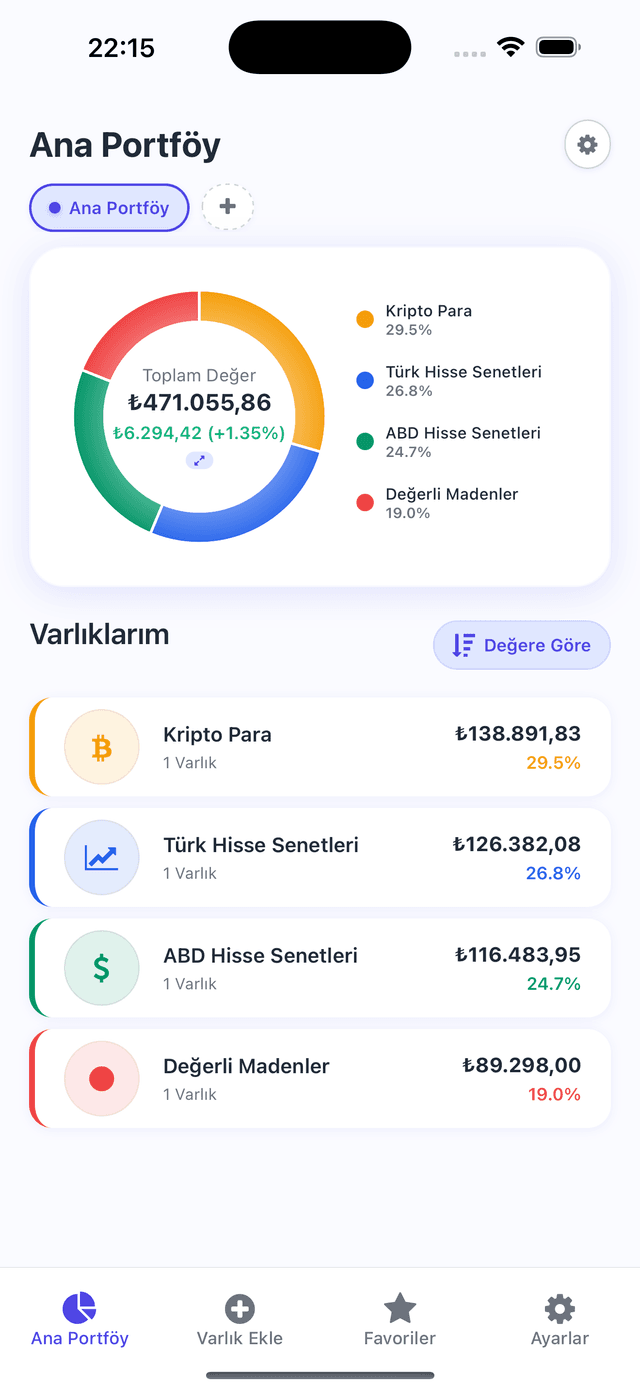 TrackIt Portfolio overview screen